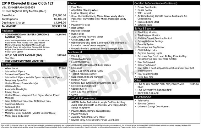 2019 CHEVROLET BLAZER - Image 5