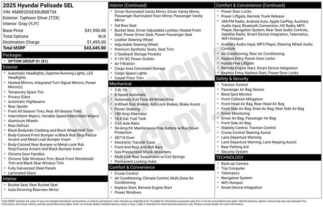 2025 HYUNDAI PALISADE - Image 5