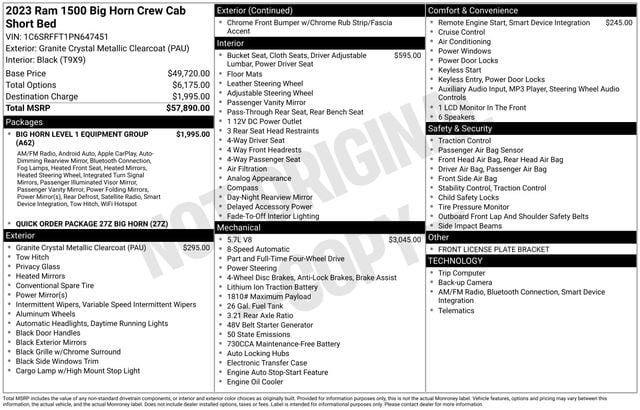 2023 RAM 1500 - Image 5