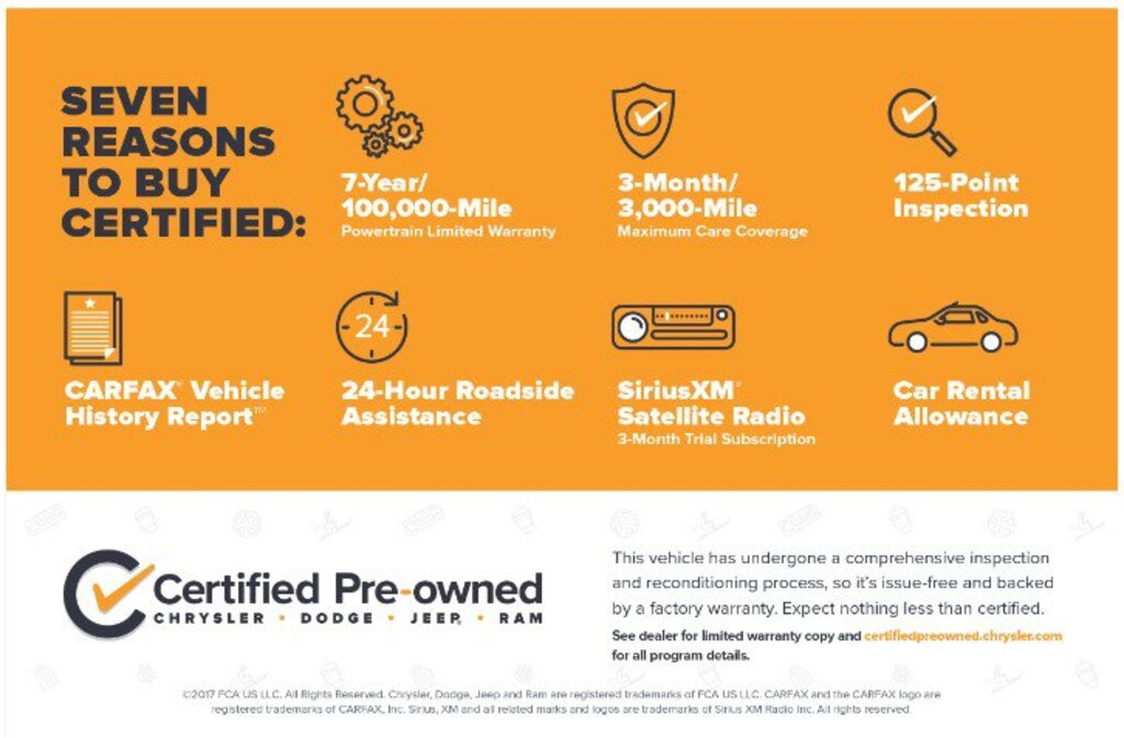 Certified 2025 Jeep Grand Cherokee Summit SUV