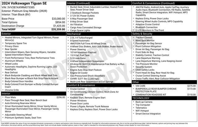 2024 VOLKSWAGEN TIGUAN - Image 5