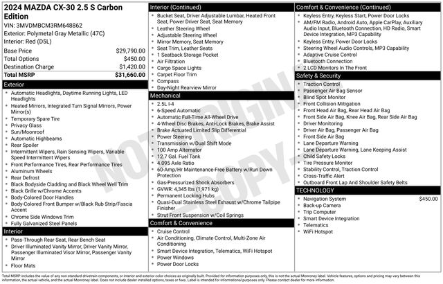 2024 MAZDA CX-30 - Image 5