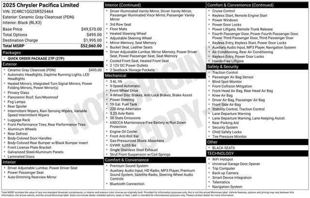 2025 CHRYSLER PACIFICA - Image 5