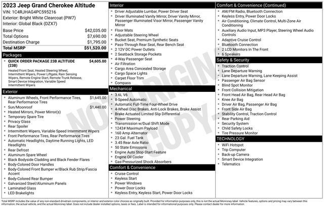 2023 JEEP GRAND CHEROKEE - Image 5