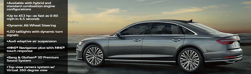 Get to Know the 2022 Audi A8 