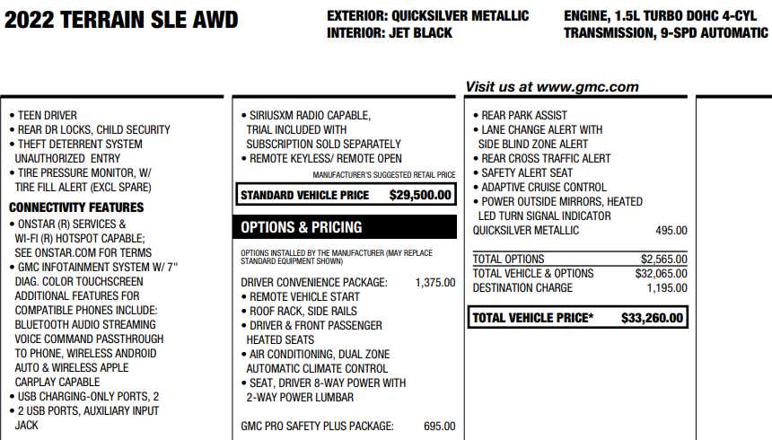 used 2022 GMC Terrain car, priced at $21,788