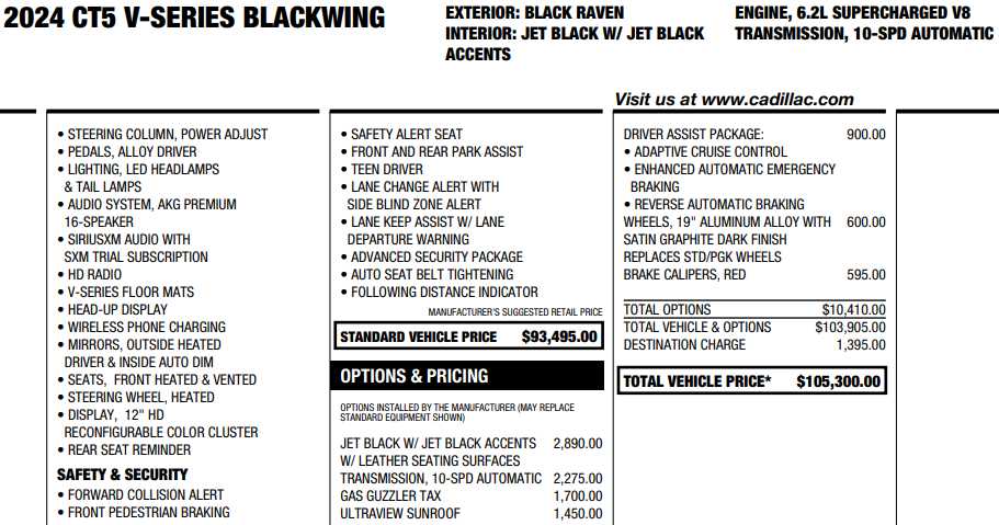 used 2024 Cadillac CT5-V car, priced at $95,387