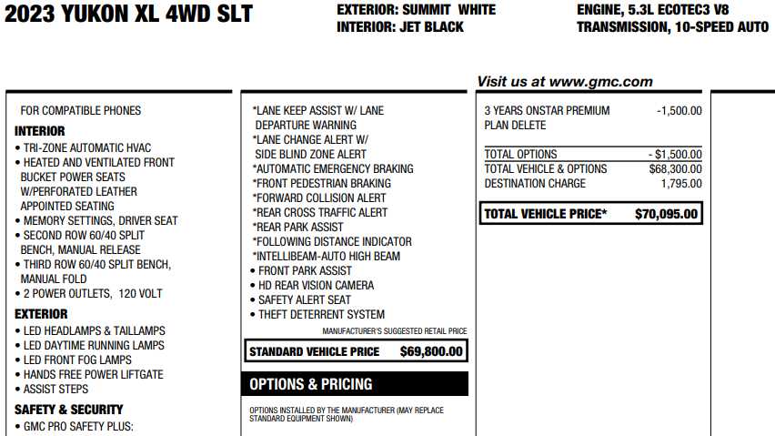 used 2023 GMC Yukon XL car, priced at $47,988