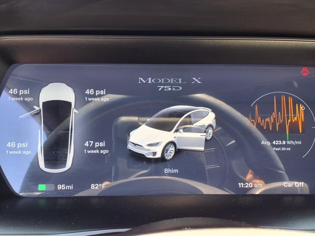 used 2018 Tesla Model X car, priced at $20,500