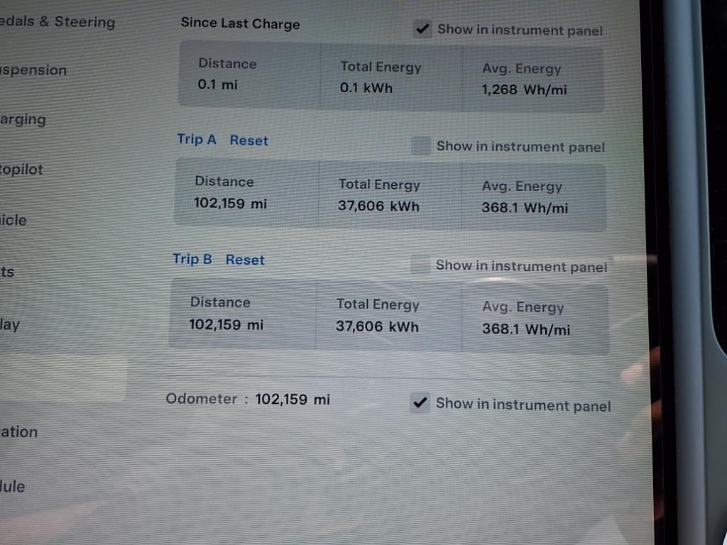 used 2018 Tesla Model X car, priced at $20,500