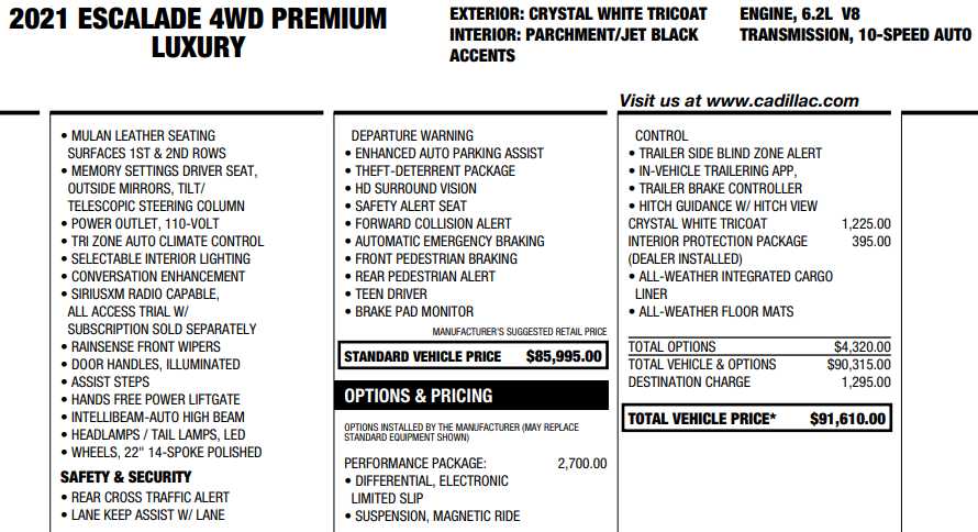 used 2021 Cadillac Escalade car, priced at $61,898