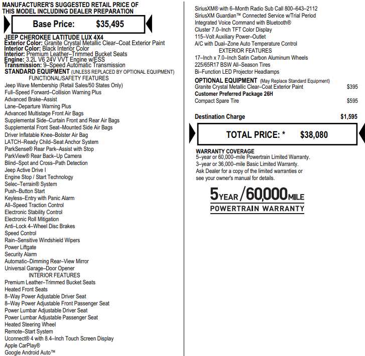 used 2022 Jeep Cherokee car, priced at $25,998
