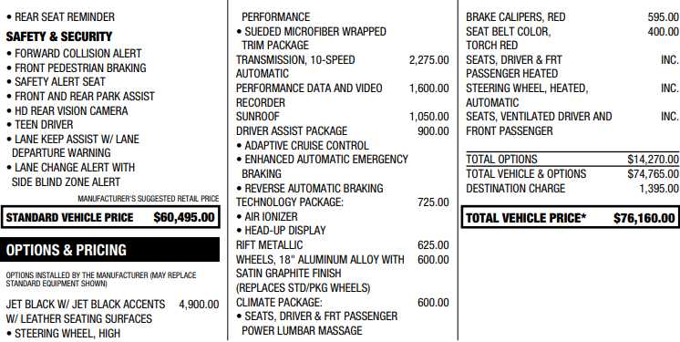 used 2023 Cadillac CT4-V car, priced at $55,998