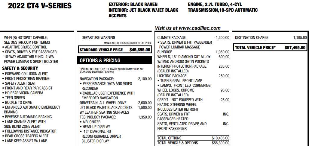 used 2022 Cadillac CT4-V car, priced at $39,798