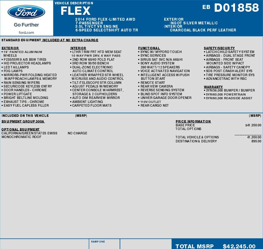 used 2014 Ford Flex car, priced at $10,998