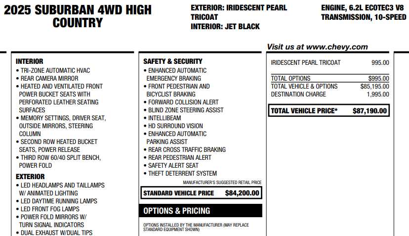 used 2025 Chevrolet Suburban car, priced at $81,888