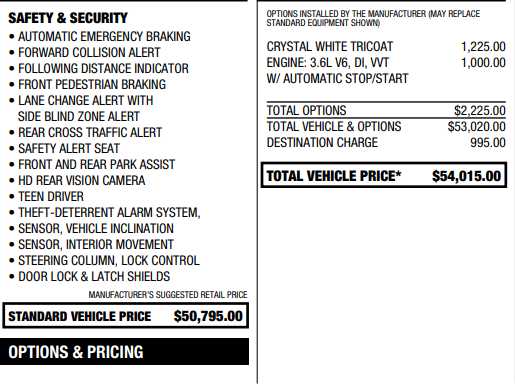 used 2020 Cadillac XT5 car, priced at $29,988