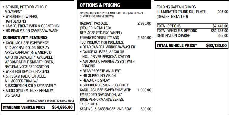 used 2020 Cadillac XT6 car, priced at $34,888