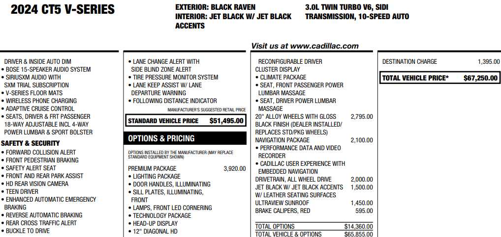 used 2024 Cadillac CT5-V car, priced at $58,888