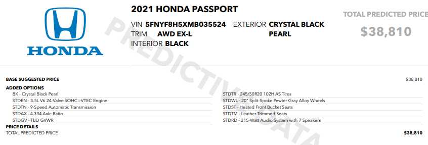 used 2021 Honda Passport car, priced at $23,998