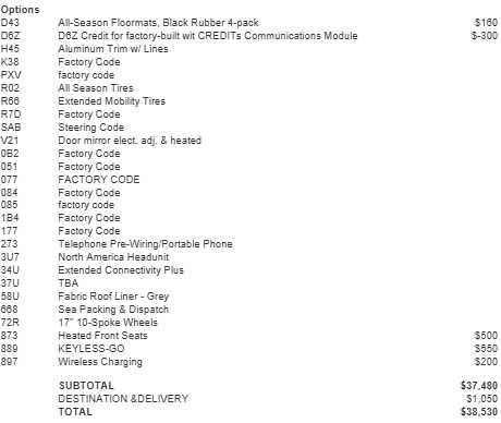 used 2021 Mercedes-Benz A-Class car, priced at $27,998