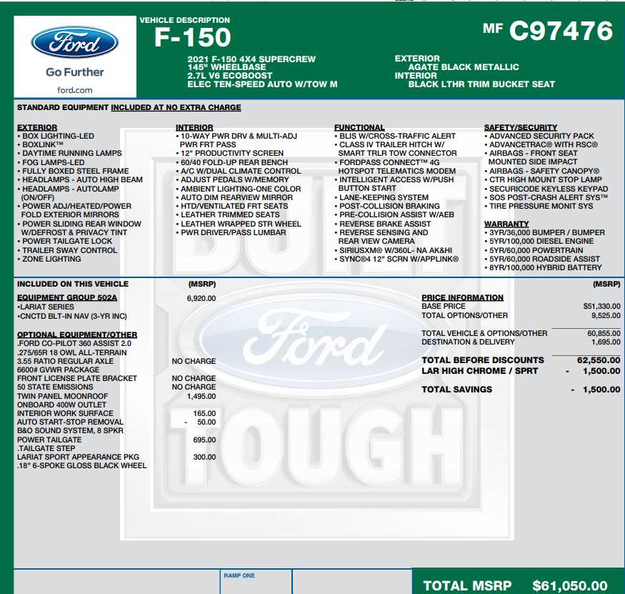 used 2021 Ford F-150 car, priced at $41,998