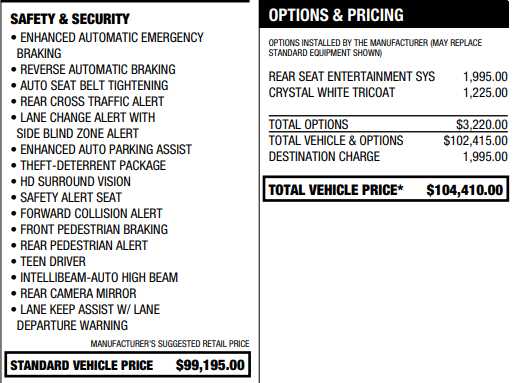 used 2024 Cadillac Escalade ESV car, priced at $92,998