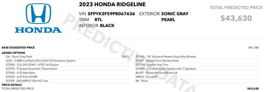 used 2023 Honda Ridgeline car, priced at $33,888