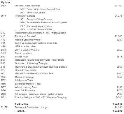 used 2022 Mercedes-Benz GLE car, priced at $48,998