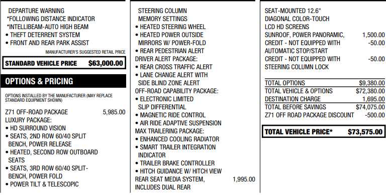 used 2022 Chevrolet Suburban car, priced at $56,998