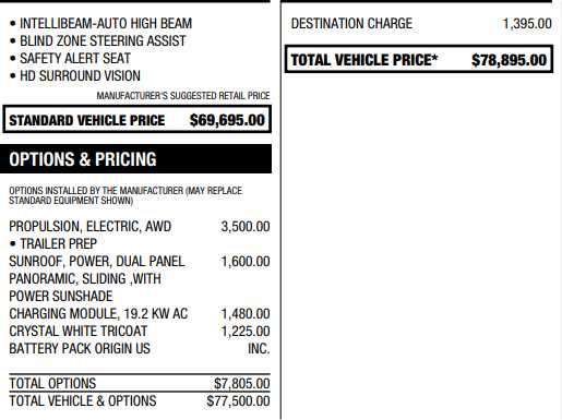 used 2024 Cadillac Lyriq car, priced at $75,988