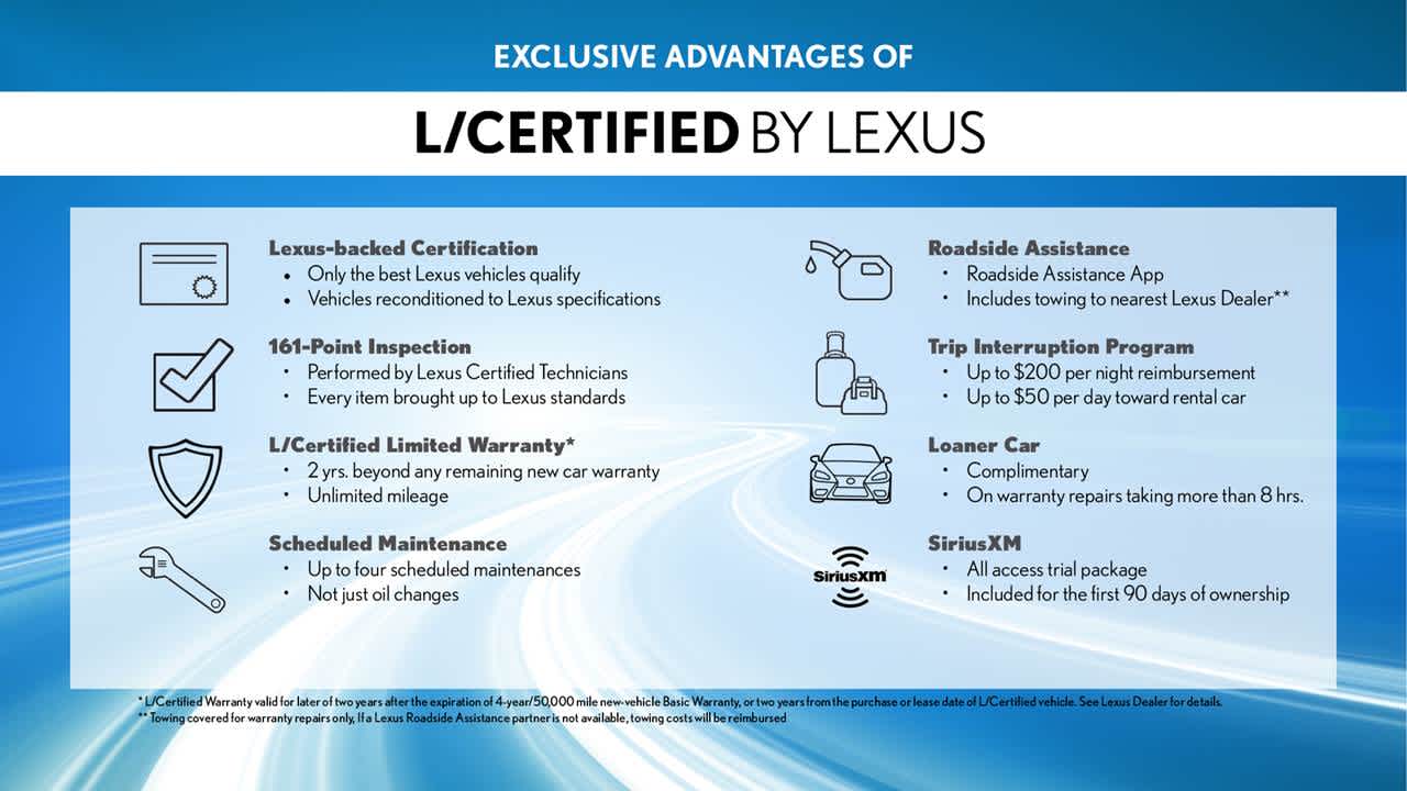 used 2023 Lexus ES 300h car, priced at $42,988